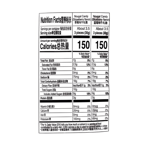 XFJ Nougat Candy Blueberry Strawberry 徐福记 牛轧糖 210g	06/20/2026